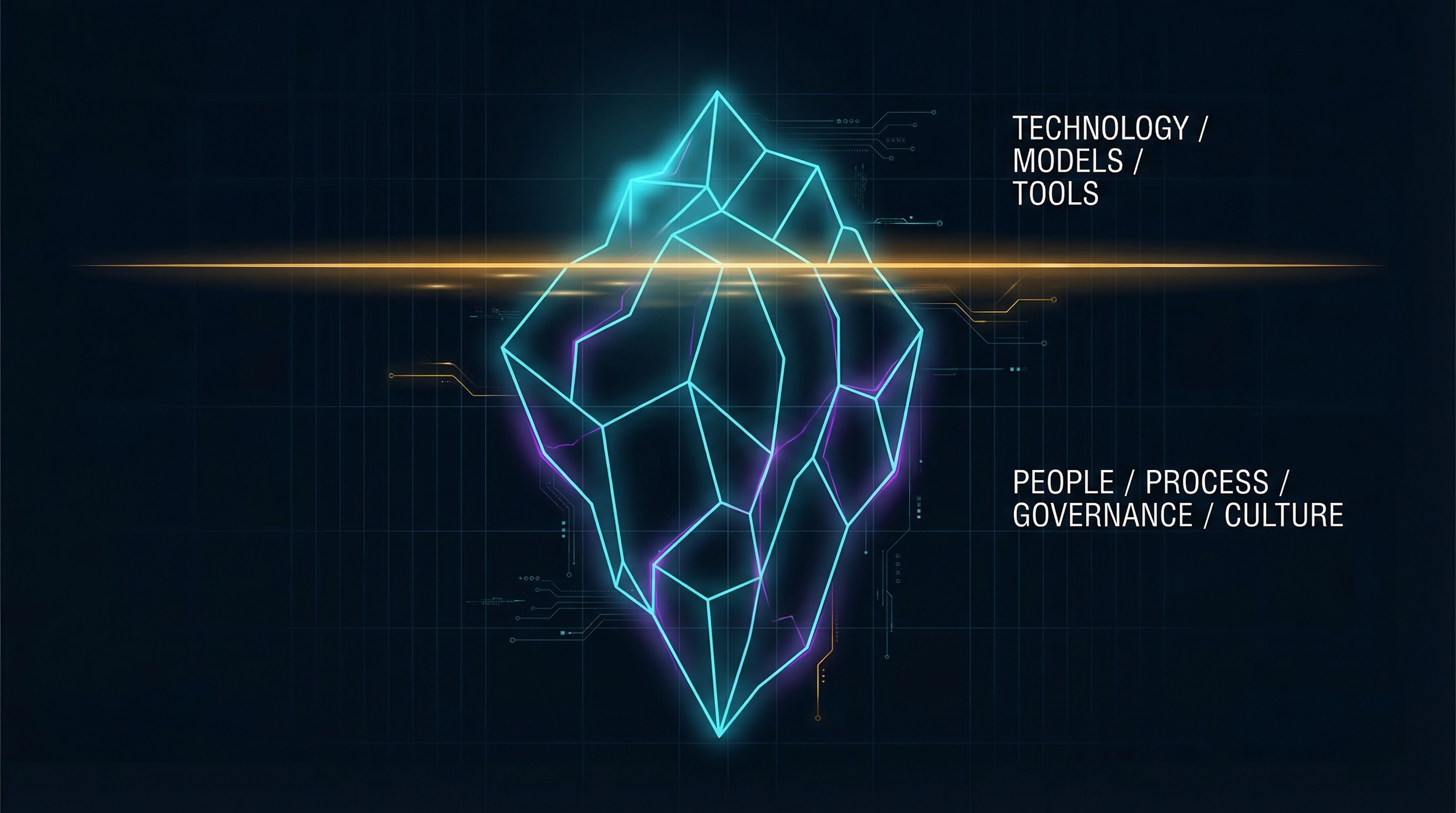 Automating Chaos Produces Automated Chaos