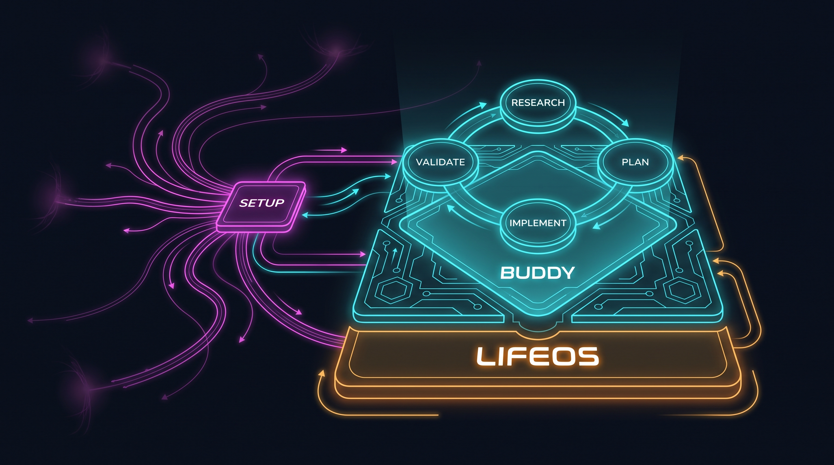 Claude Buddy Stopped Being an Extension and Became an Ecosystem