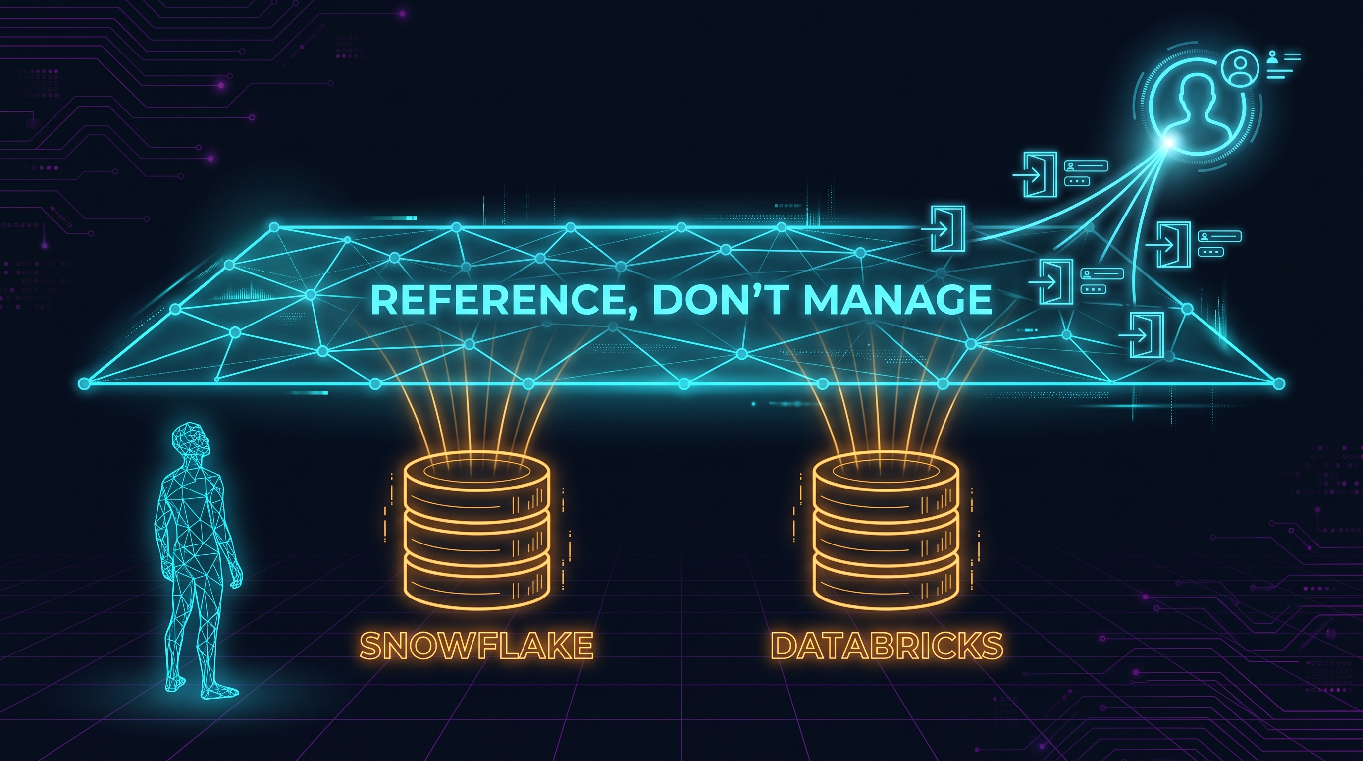 Data 360 Is a Reference System, Not a Database