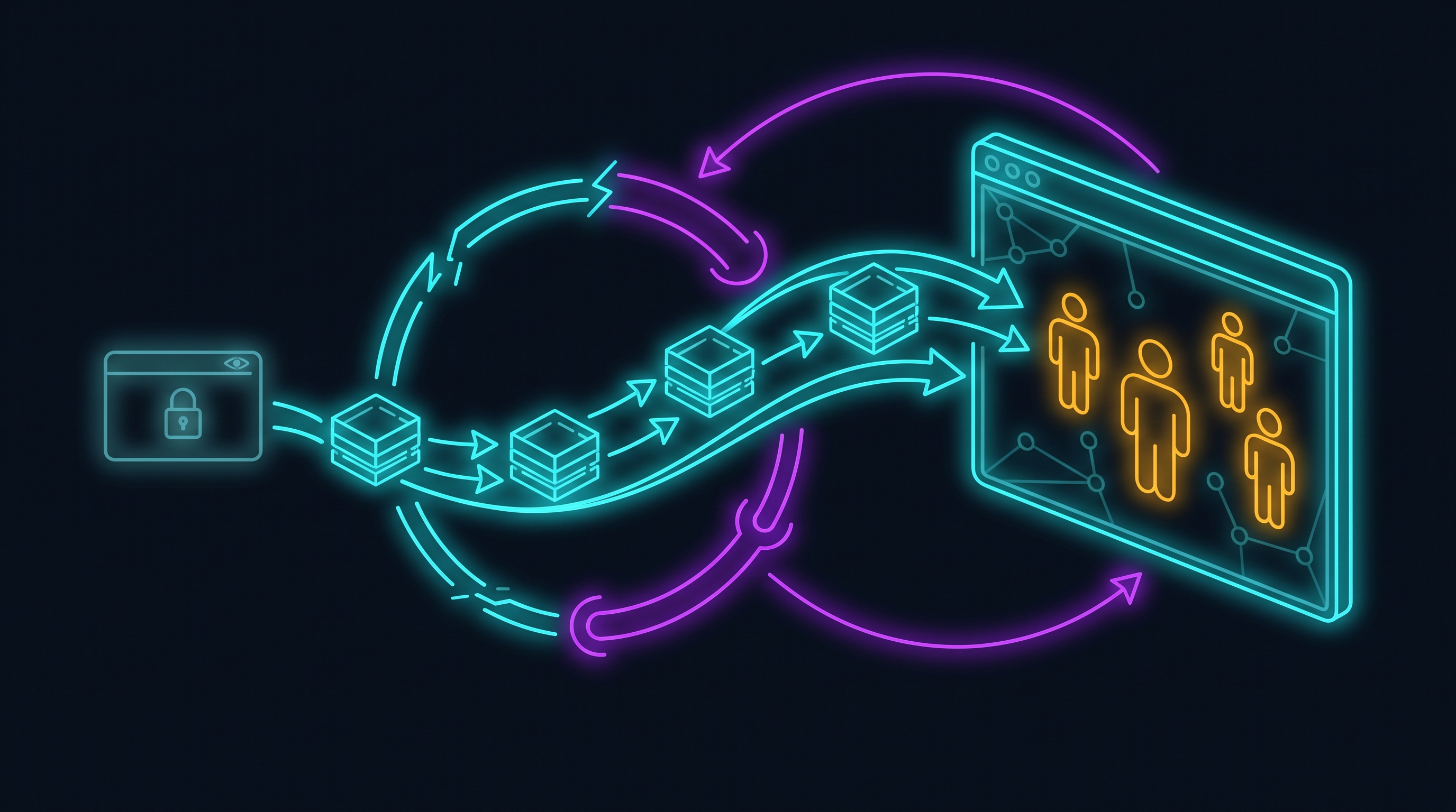 The four things that carry learning — task, context, interaction, review — flowing as one bundle out of a private locked window into a shared public channel where the whole team can watch