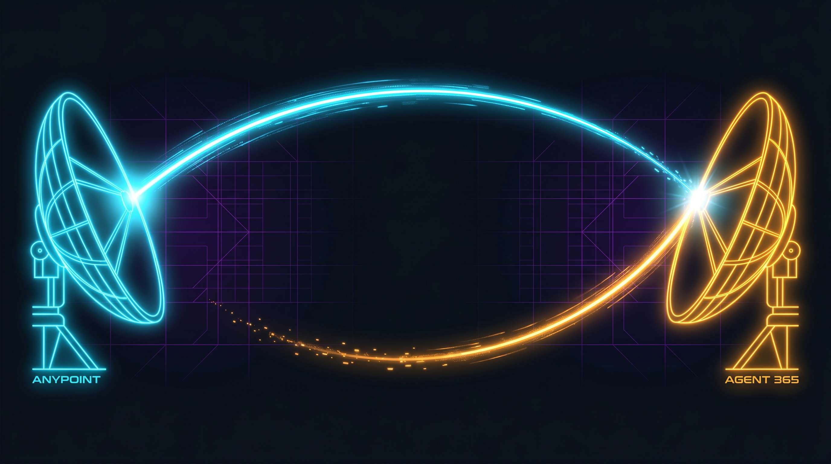 Who Scans Whom: The Agent Discovery Asymmetry Between MuleSoft and Microsoft